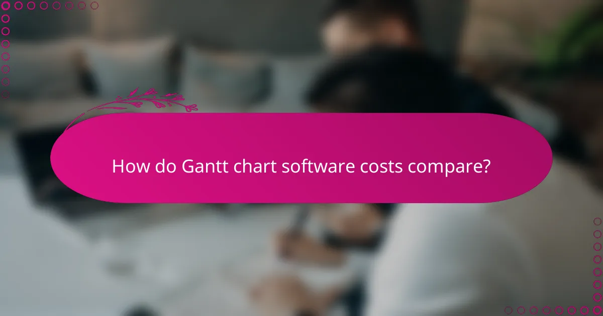 How do Gantt chart software costs compare?